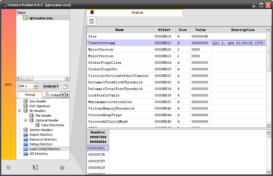 Load Config Directory