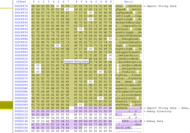 Kernel32 ranges without code