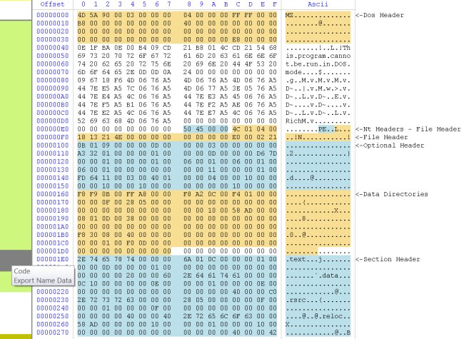 Kernel32 ranges